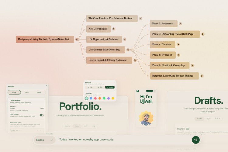 Notesby User flow
